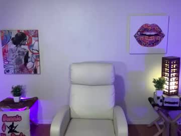 bunnieandthedude's chat room