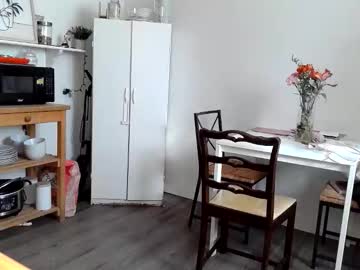 kittyymaze's chat room