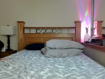 prettystarmn's chat room