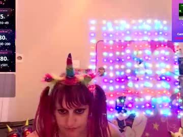 babyzelda's chat room
