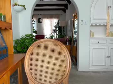 pretendlunch's chat room