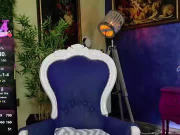 nicollepalmer's chat room