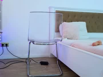 ilikeithaard's chat room