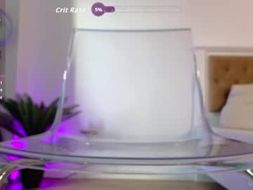 ilikeithaard's chat room