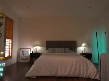 cindy_luv's chat room