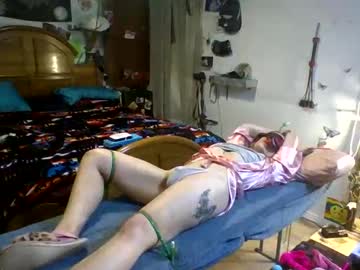 kinkyteam6969's chat room