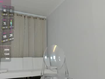 mikmagik's chat room