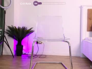 ilikeithaard's chat room