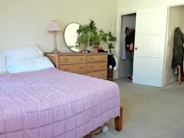 pretendlunch's chat room