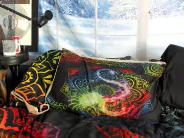 thekinkhouse's chat room