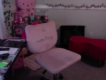 prettipluto's chat room