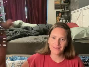 theclassmom's chat room