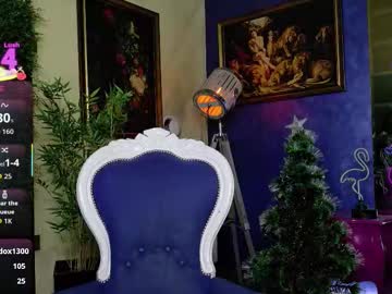 nicollepalmer's chat room