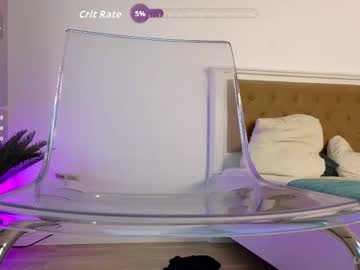 ilikeithaard's chat room