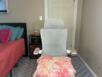 candimay101's chat room