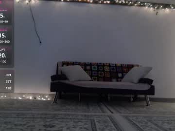 helena_hope's chat room