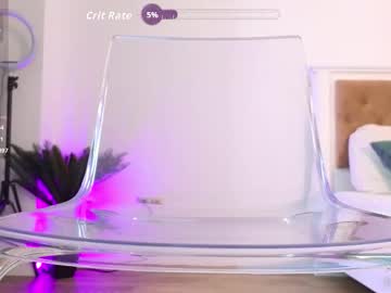 ilikeithaard's chat room