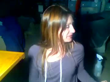 likerightnow's chat room