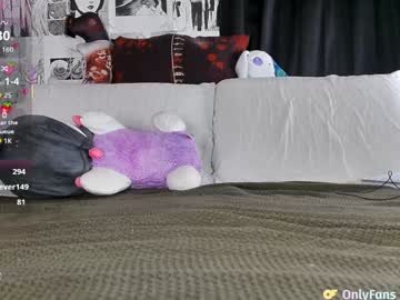 yogendub's chat room