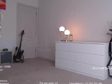 petitebrat's chat room