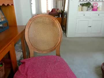 pretendlunch's chat room