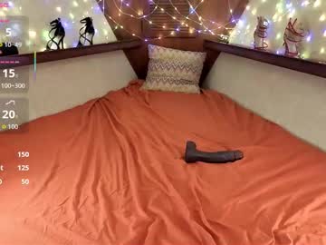 areolasky's chat room