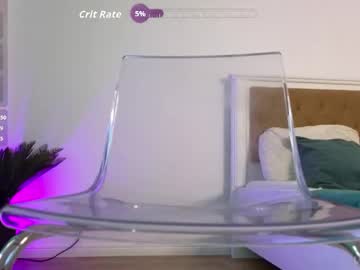 ilikeithaard's chat room