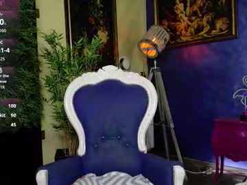 nicollepalmer's chat room