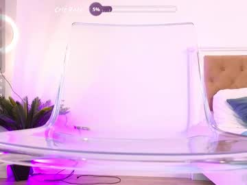 ilikeithaard's chat room