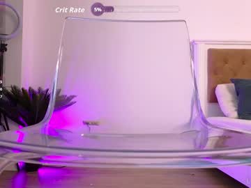 ilikeithaard's chat room