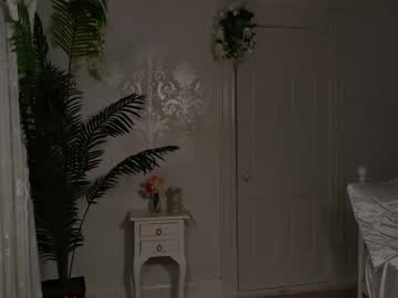 sunluscious's chat room