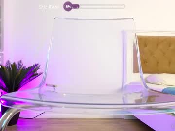 ilikeithaard's chat room