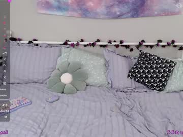 itsnikkisweet's chat room