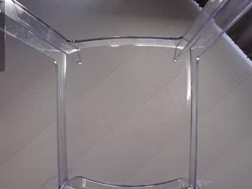 skyewatson's chat room