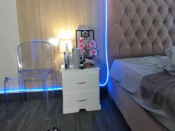 salytexas's chat room