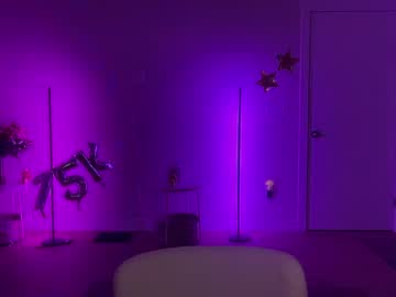 peacheekitty's chat room