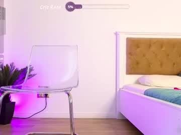 ilikeithaard's chat room