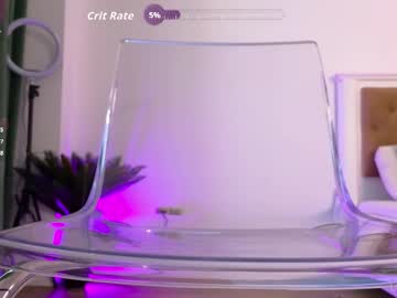 ilikeithaard's chat room