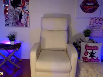 bunnieandthedude's chat room