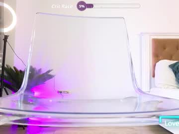 ilikeithaard's chat room