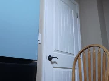 chroniclove's chat room