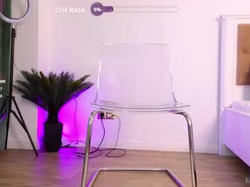 ilikeithaard's chat room