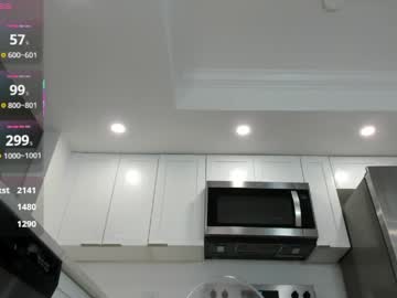 mikmagik's chat room