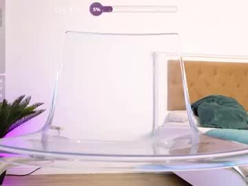 ilikeithaard's chat room