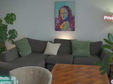 aspenwild's chat room