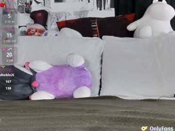 yogendub's chat room