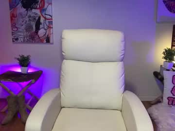 bunnieandthedude's chat room