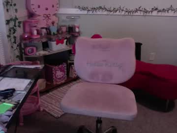 prettipluto's chat room