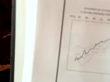 emersoncane's chat room