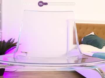 ilikeithaard's chat room